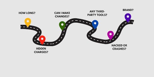  11 Essential Questions to Ask Before Building Your Website with the Best Web Development Company in Vizag